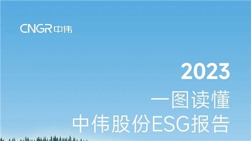 һͼ | ɭɷ2023ESG