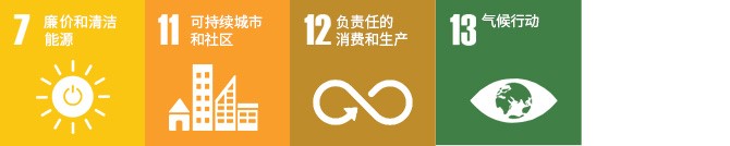 ¹Ø×¢ÌìÆø×ª±ä